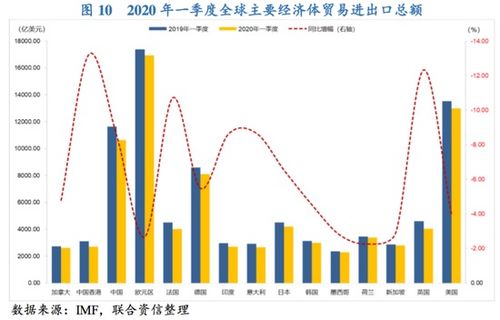 探寻太阳风计划在国际服上的发展与影响：全球视角下的太阳风计划。